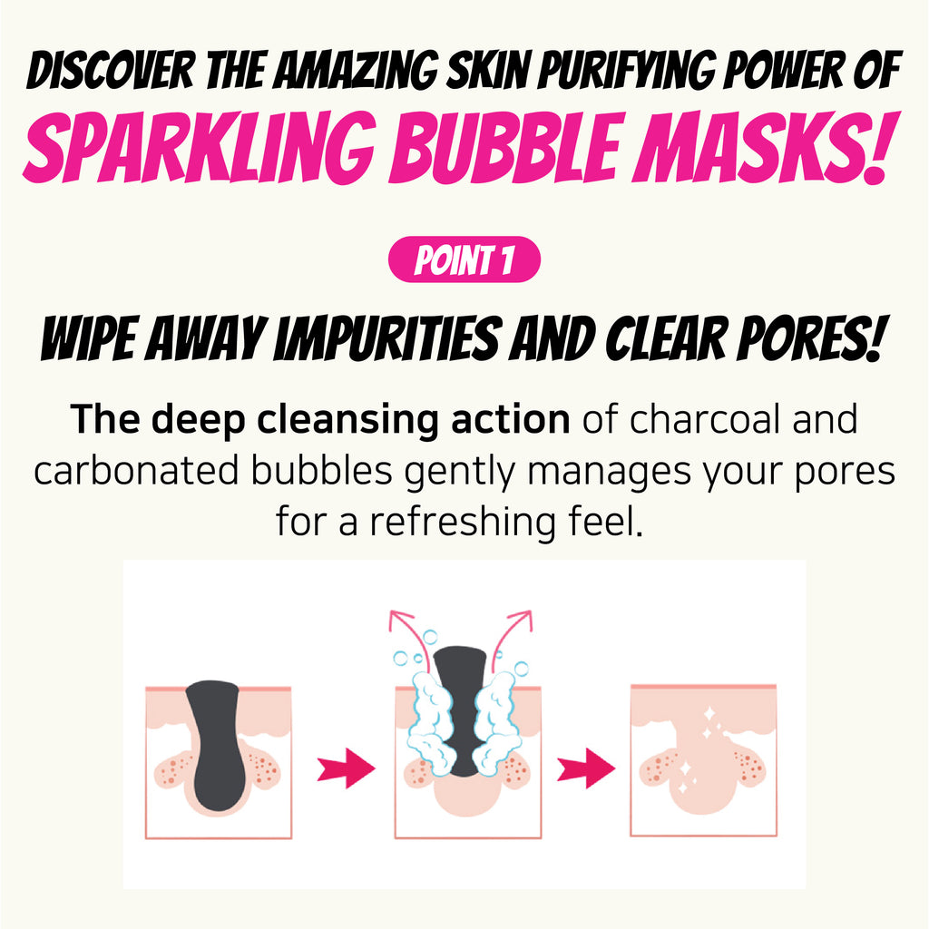 Sparkling Bubble Mask Pack 1 pc-MayDay Mall