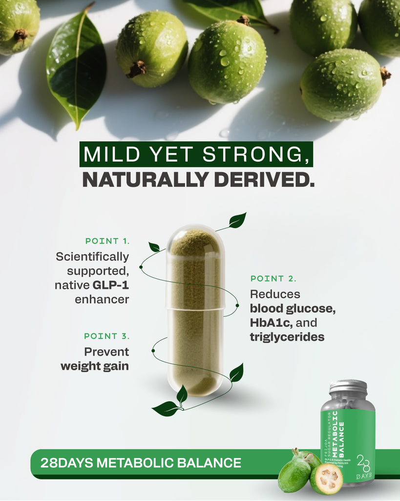 28Days Metabolic Balance 120c-MayDay Mall