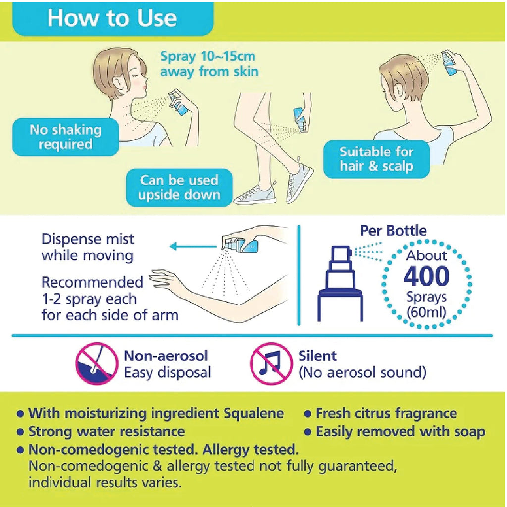 Biore UV Aqua Rich Mist SPF 50 PA+++ Sunscreen Spray 60ml